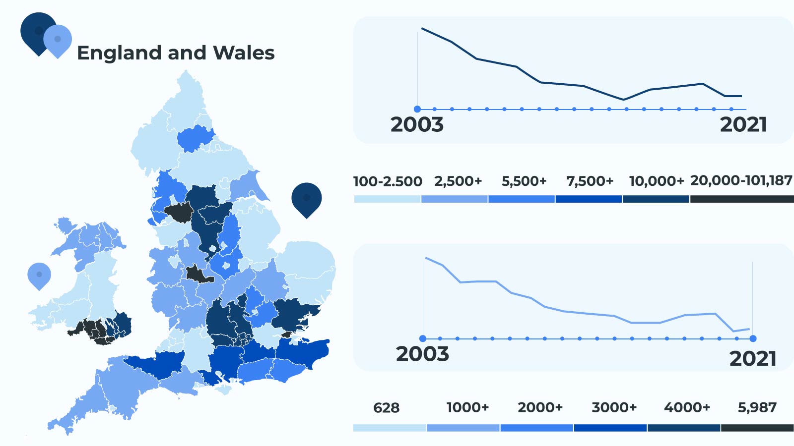 Number of stolen cars in England and Wales