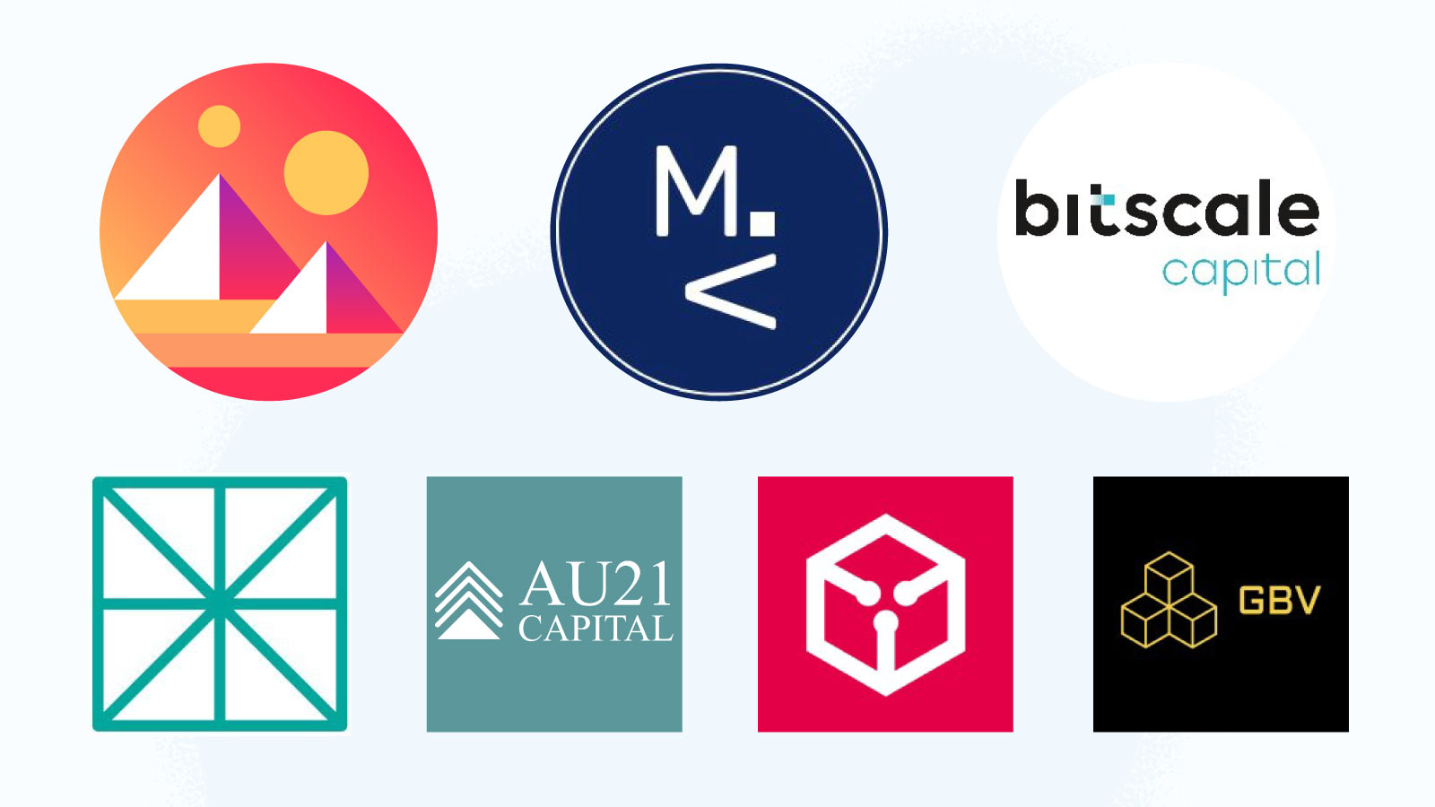 Main investors list