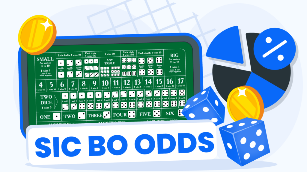 Sic Bo Odds Explained