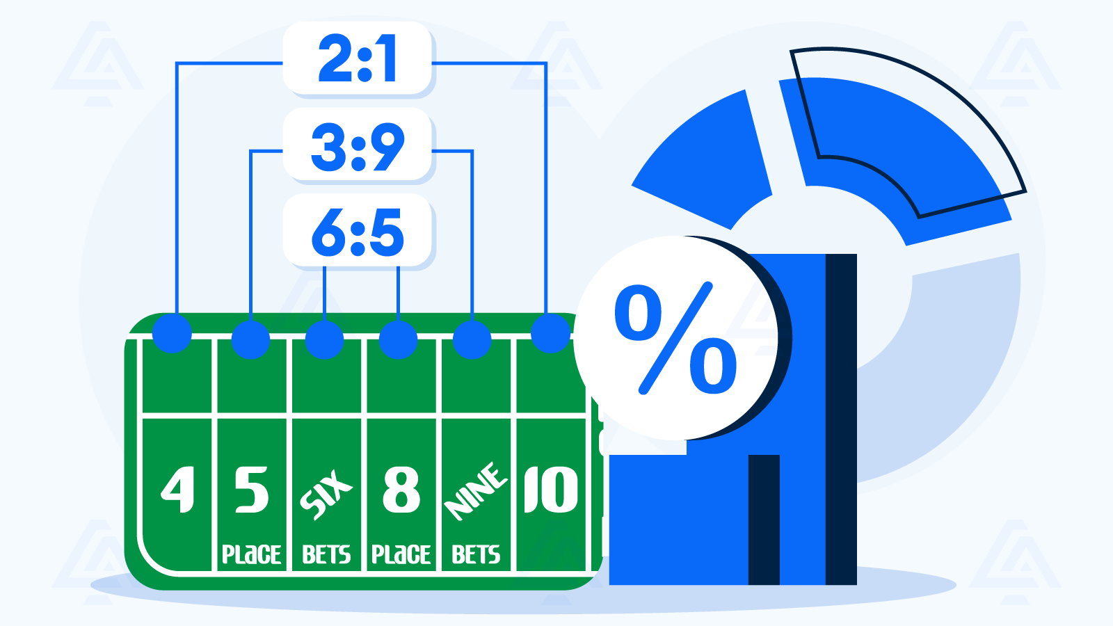 The Best Craps Strategy Uses Free Odds